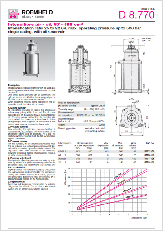 Pneumatichydraulic Intensifier HYQUIP Limited